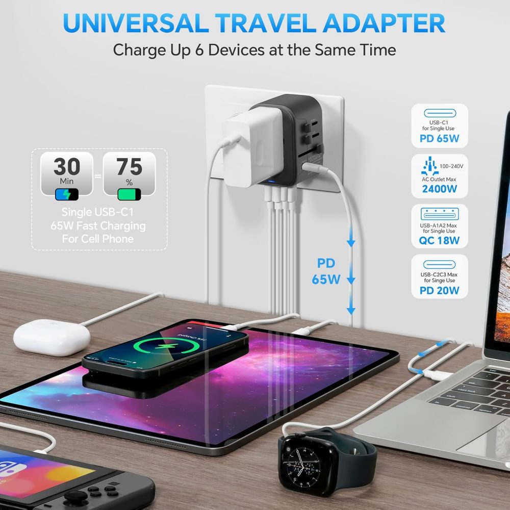 MINGTONG Universal Travel Adapter, GaN 65W International Plug Adapter, 3 PD USB-C & 2 QC USB-A Fast Charging Ports, Worldwide Power Adaptor Wall Charger for EU US UK AUS 200+ Countires - Image 4