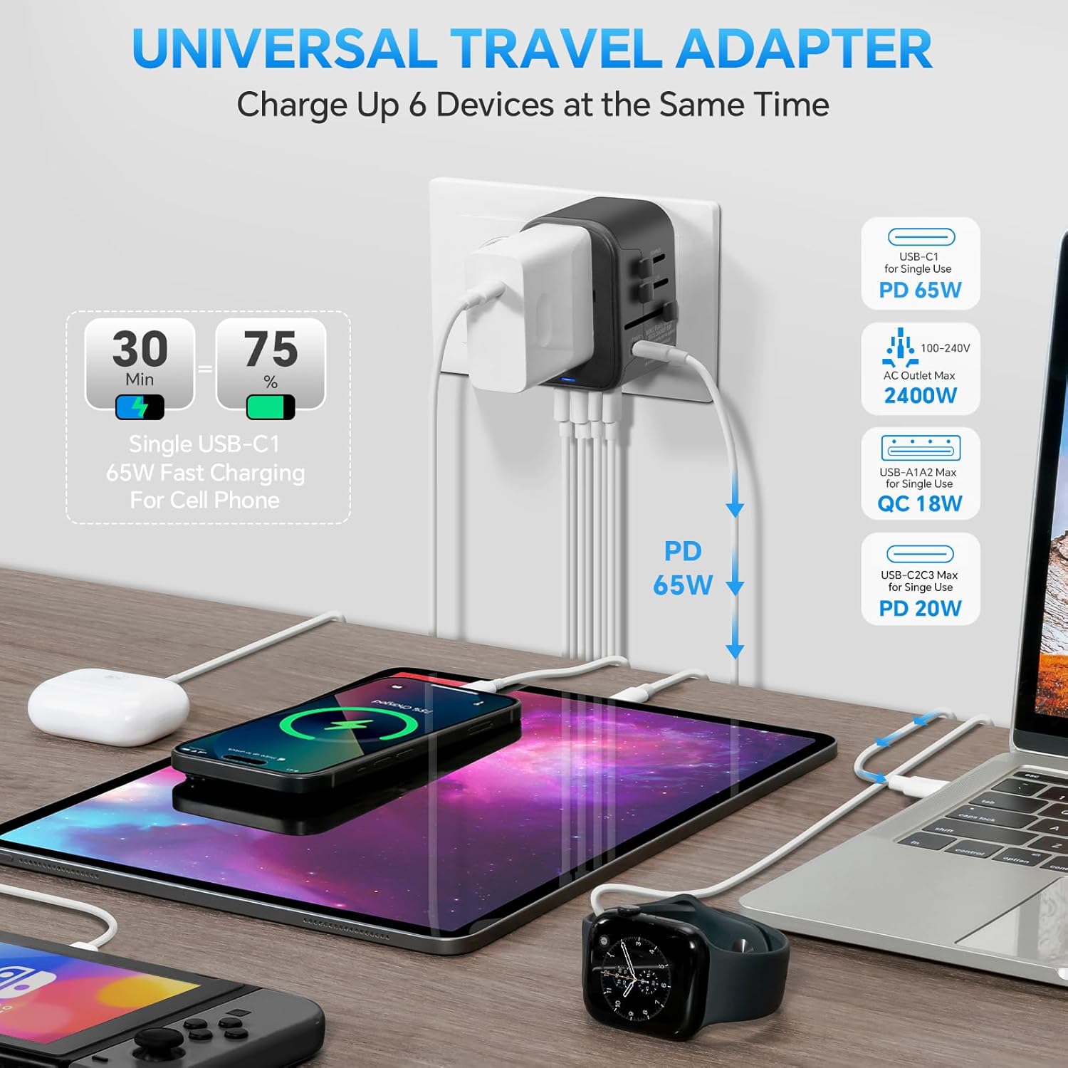 MINGTONG Universal Travel Adapter, GaN 65W International Plug Adapter, 3 PD USB-C & 2 QC USB-A Fast Charging Ports, Worldwide Power Adaptor Wall Charger for EU US UK AUS 200+ Countires - Image 4
